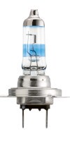 RacingVision H7